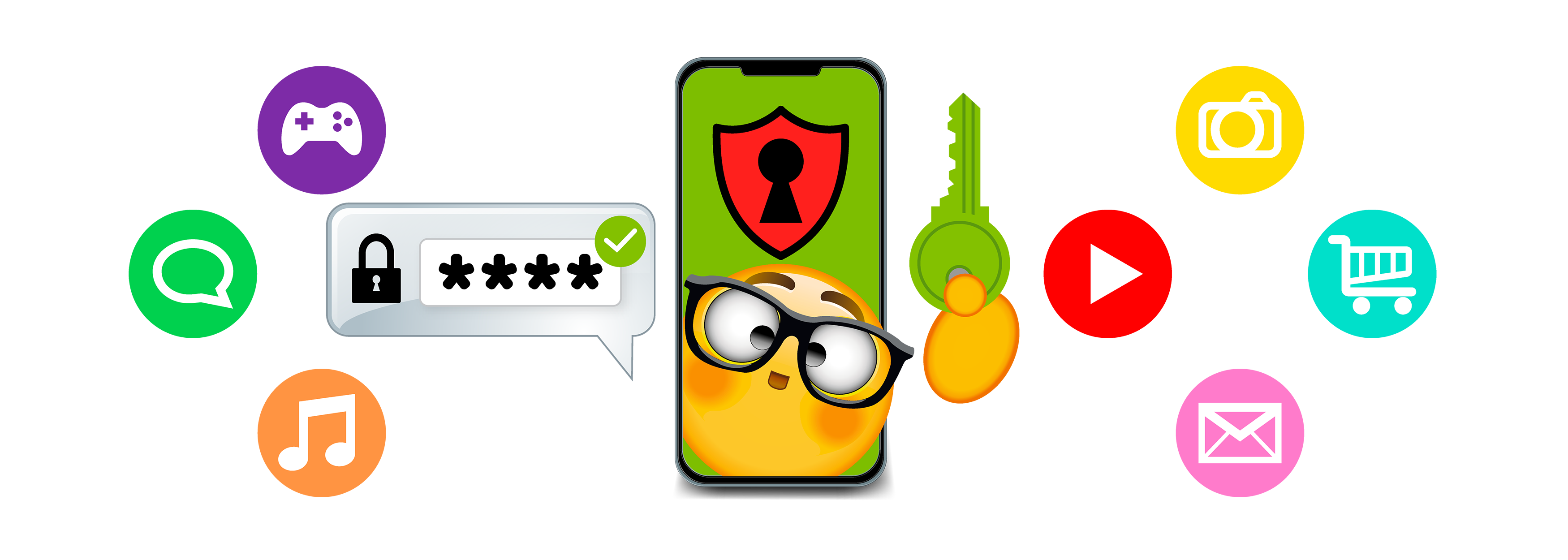 WhatsApp SIM Emoji für  Datensicherheit bei dem Smartphone und App Nutzung